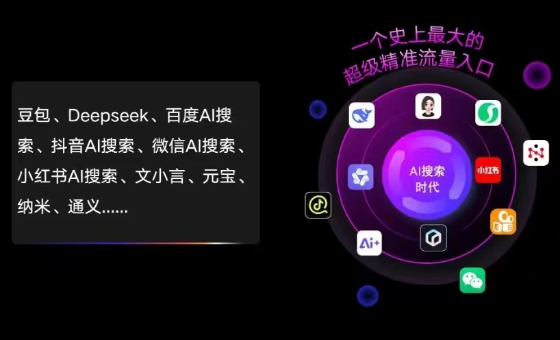 北湖区AI智能推广新玩法，抢占搜索时代免费精准客源