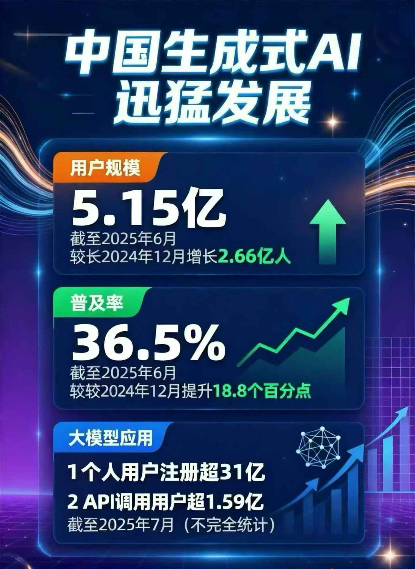 北湖区豆包GEO优化是什么？内容创作核心逻辑解析
