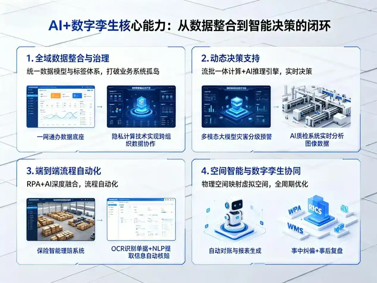 AI大模型落地优化服务｜解决北湖区企业大模型响应慢、输出不准、成本偏高问题