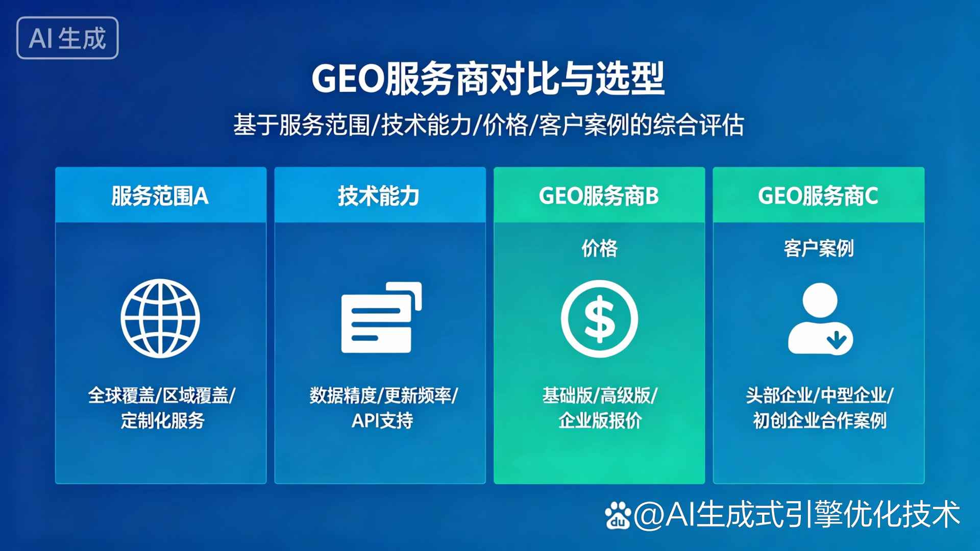 北湖区GEO优化服务商该如何选择？聊聊生成式引擎优化行业现状